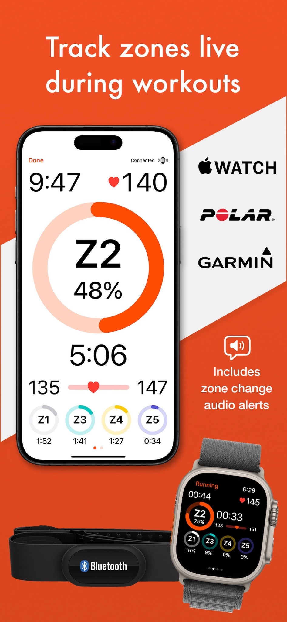 Zone 2 live heart rate workout screen on iPhone with Apple Watch and Bluetooth heart rate monitor support