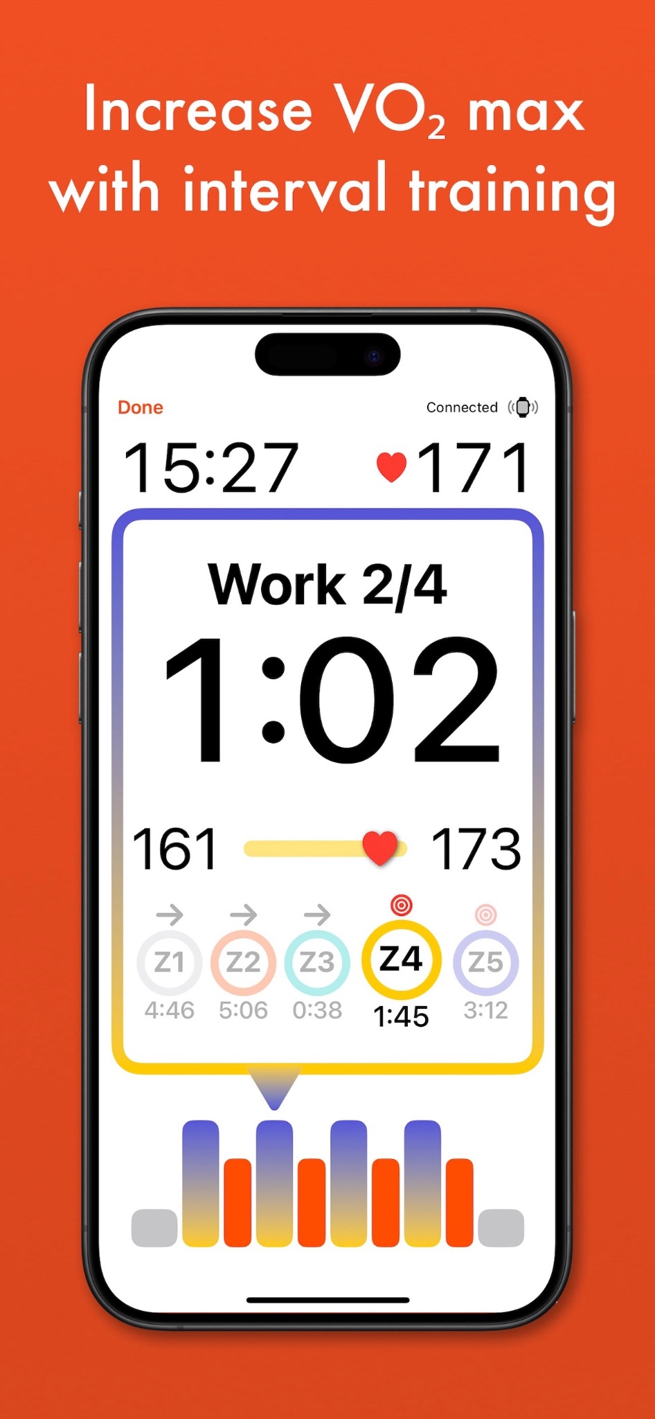 VO2 max interval workout with Zone 4 work target in the Zone 2 app